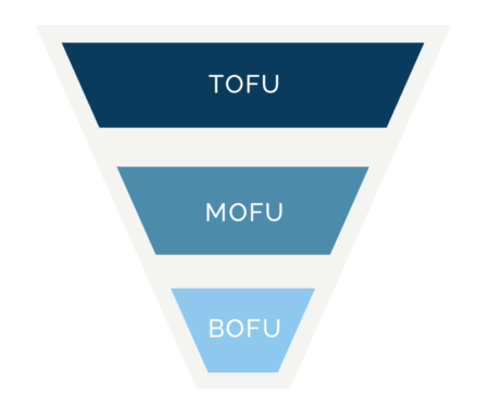 funnel
